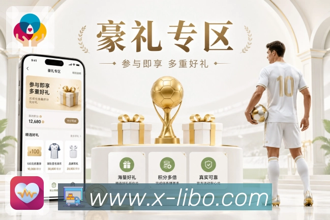 赛后复盘要点